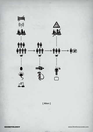 Illustration for article titled The plots of movies conveniently broken down into clever pictograms